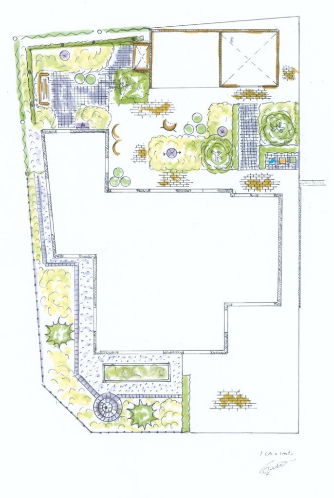 zelf tuin ontwerpen